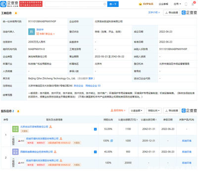 啟迪環(huán)境于北京成立啟合致誠(chéng)科技公司,注冊(cè)資本2000萬(wàn)
